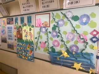 今日から7月