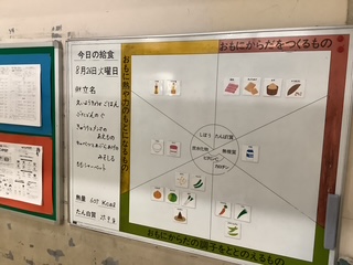 ごちそうさまでした